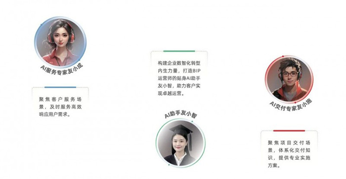 “傳統(tǒng)服務”到“自主駕馭”:YonSuite企業(yè)AI如何賦能企業(yè)客戶成功? “傳統(tǒng)服務”到“自主駕馭”:YonSuite企業(yè)AI如何賦能企業(yè)客戶成功?